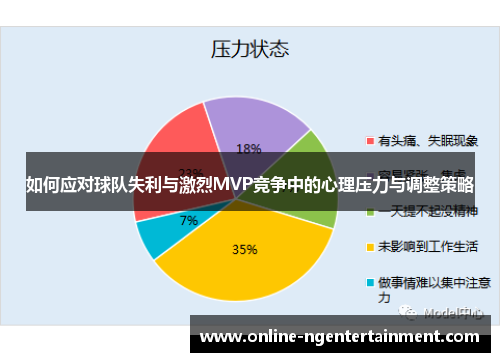 如何应对球队失利与激烈MVP竞争中的心理压力与调整策略 如何应对球队失利与激烈MVP竞争中的心理压力与调整策略