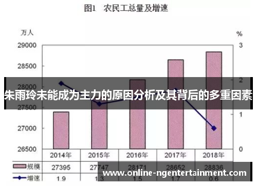 朱雨玲未能成为主力的原因分析及其背后的多重因素