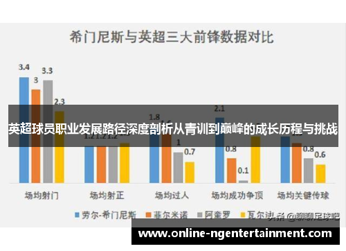 英超球员职业发展路径深度剖析从青训到巅峰的成长历程与挑战