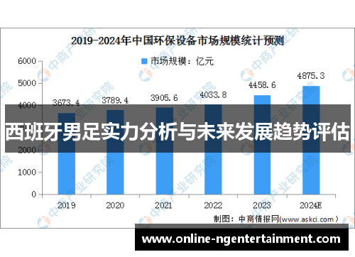 西班牙男足实力分析与未来发展趋势评估