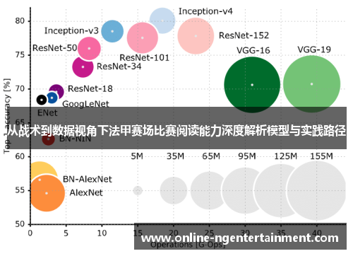 从战术到数据视角下法甲赛场比赛阅读能力深度解析模型与实践路径 从战术到数据视角下法甲赛场比赛阅读能力深度解析模型与实践路径
