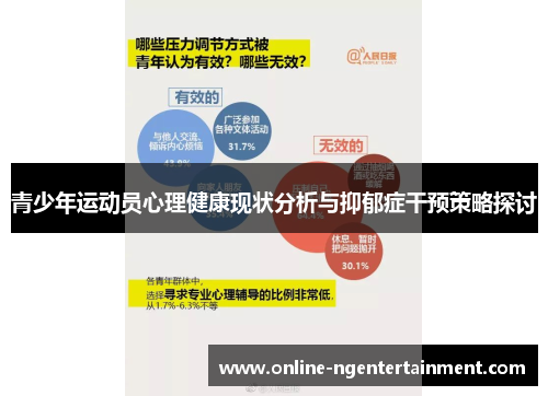 青少年运动员心理健康现状分析与抑郁症干预策略探讨 青少年运动员心理健康现状分析与抑郁症干预策略探讨