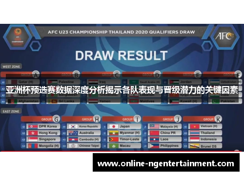 亚洲杯预选赛数据深度分析揭示各队表现与晋级潜力的关键因素